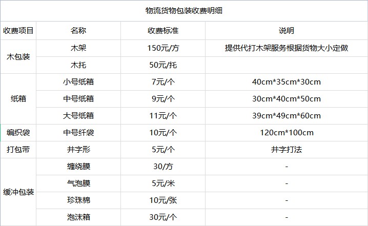 昆山到留坝物流专线-昆山到留坝货运公司